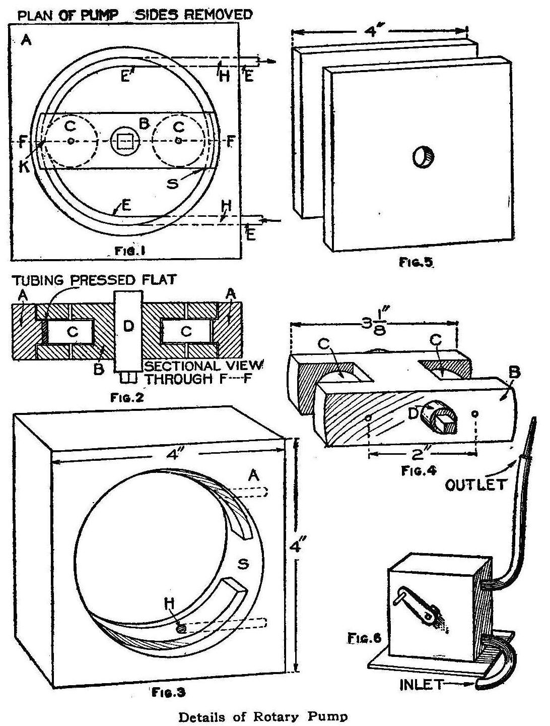 Details of Rotary Pump 