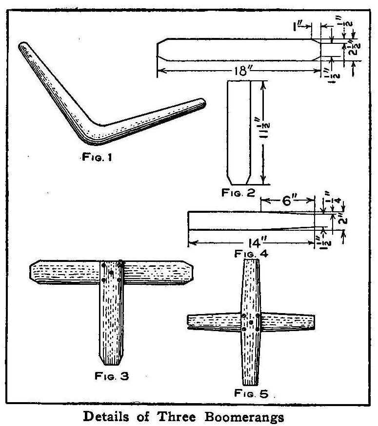 Details of Three Boomerangs 