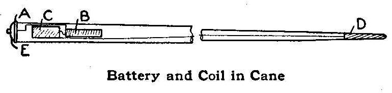 Battery and Coil In Cane