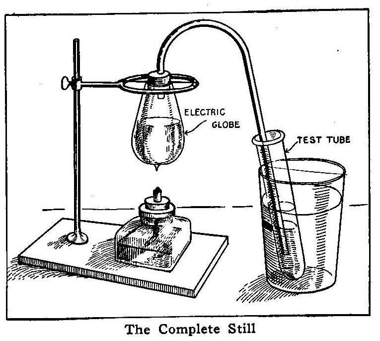 The Complete Still 