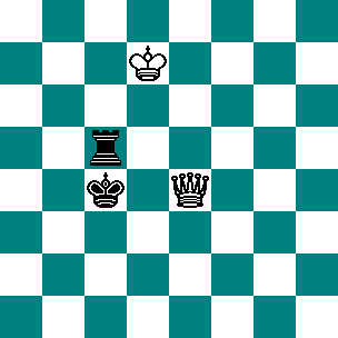 Chessboard