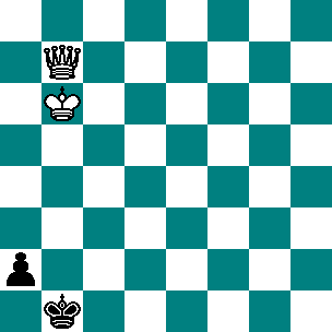 Chessboard