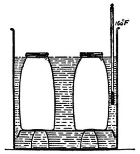 Fig. 24.