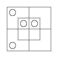 Diagram representing x m and m prime y do not exist