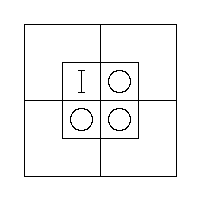 Diagram representing all m are x and all m are y