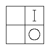 Diagram representing all y prime are x