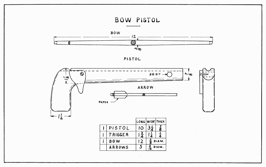 Plate 27