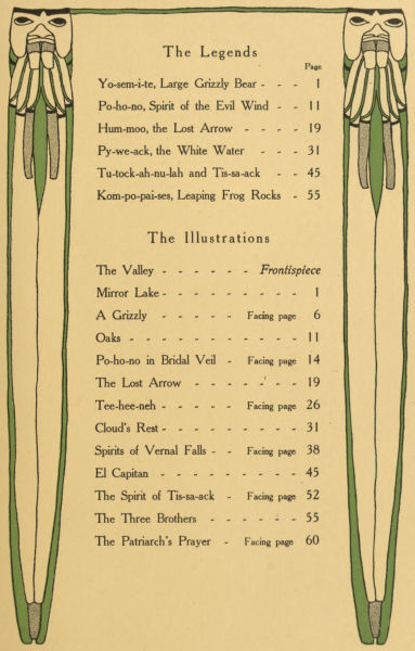 Decorative contents page, text transcribed below