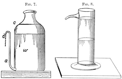Fig. 7 and 8
