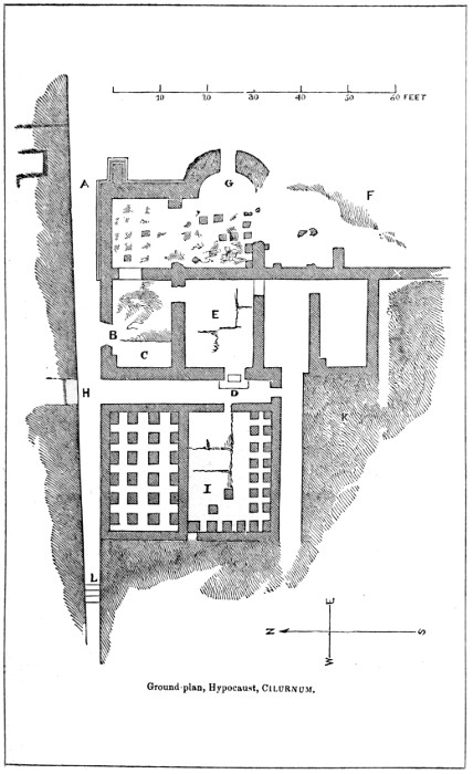 Ground Plan of Hypocausts, Cilurnum