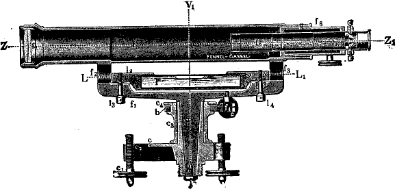 Fig. 15 a