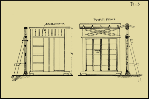 Plate 3: Drawing of fences.