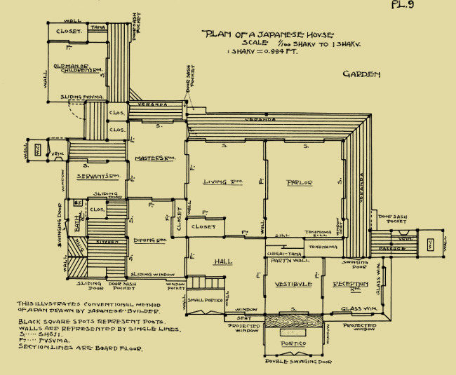 Plate 9: PLAN OF A JAPANESE HOUSE.