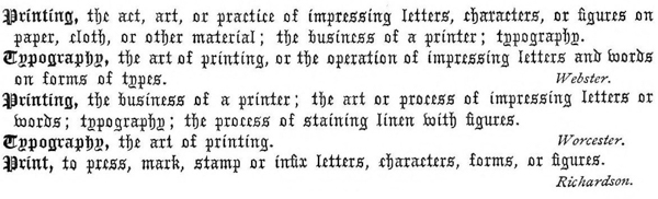 Printing, the act, art, or practice of impressing letters, characters,
or figures on paper, cloth, or other material; the business of a
printer; typography.

Typography, the art of printing, or the operation of impressing
letters and words on forms of types. Webster.

Printing, the business of a printer; the art or process of impressing
letters or words; typography; the process of staining linen with
figures.

Typography, the art of printing. Worcester.

Print, to press, mark, stamp or infix letters, characters, forms, or
figures. Richardson.