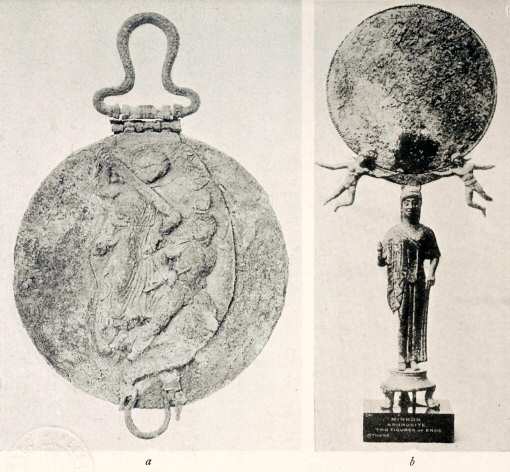 Illustration: (a) Bronze Box Mirror—British Museum.
            (b) Bronze Stand Mirror—British Museum.