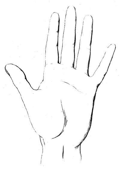The Psychical Hand.