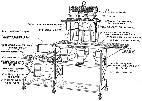Drawing of stove with parts marked