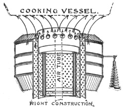 image of stove parts