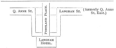 Map illustrating the streets described above.