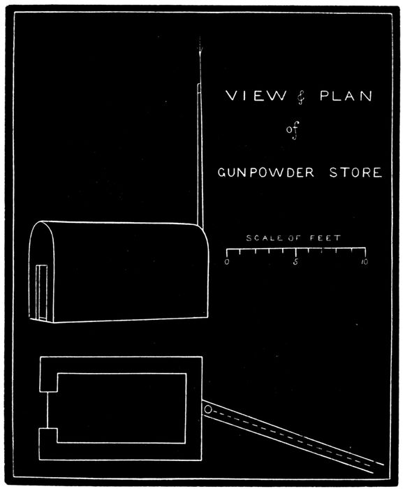 View and Plan of Bruntcliffe Gunpowder Store