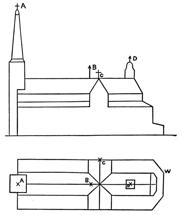 Plan and Elevation of Church of Ste. Croix, at Ixelles