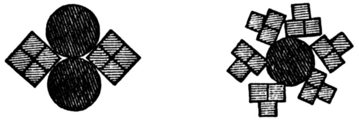 Sections of Munson’s Rods