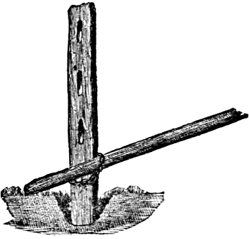 lifting a post with a lever