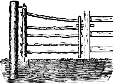 simple rustic gate