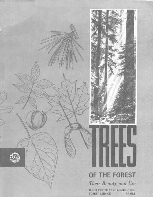 The National Forests: Lands Of Many Uses