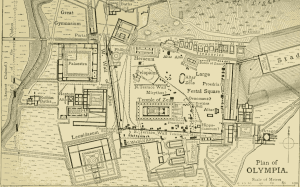 Plan of Olympia.
