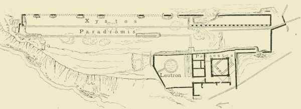 Plan of gymnasium at Delphi.